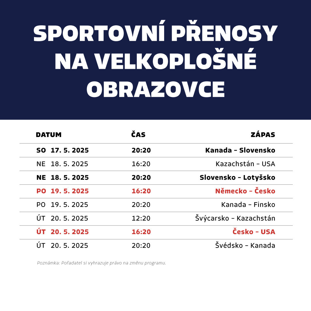MS V HOKEJI JE TADY!